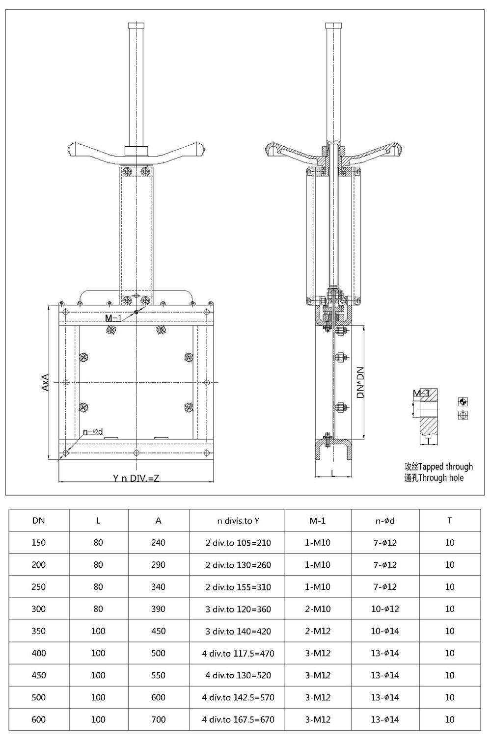 Square Screw Gate Valve