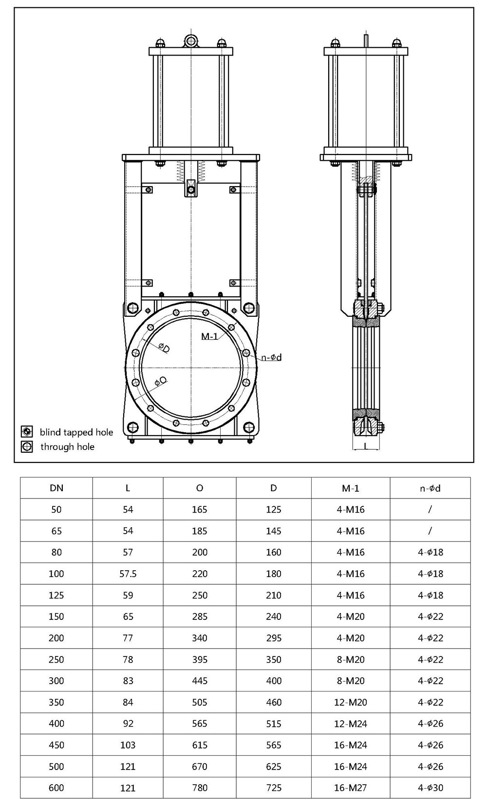 Pneumatic Rubber Lined Knife Gate Valve