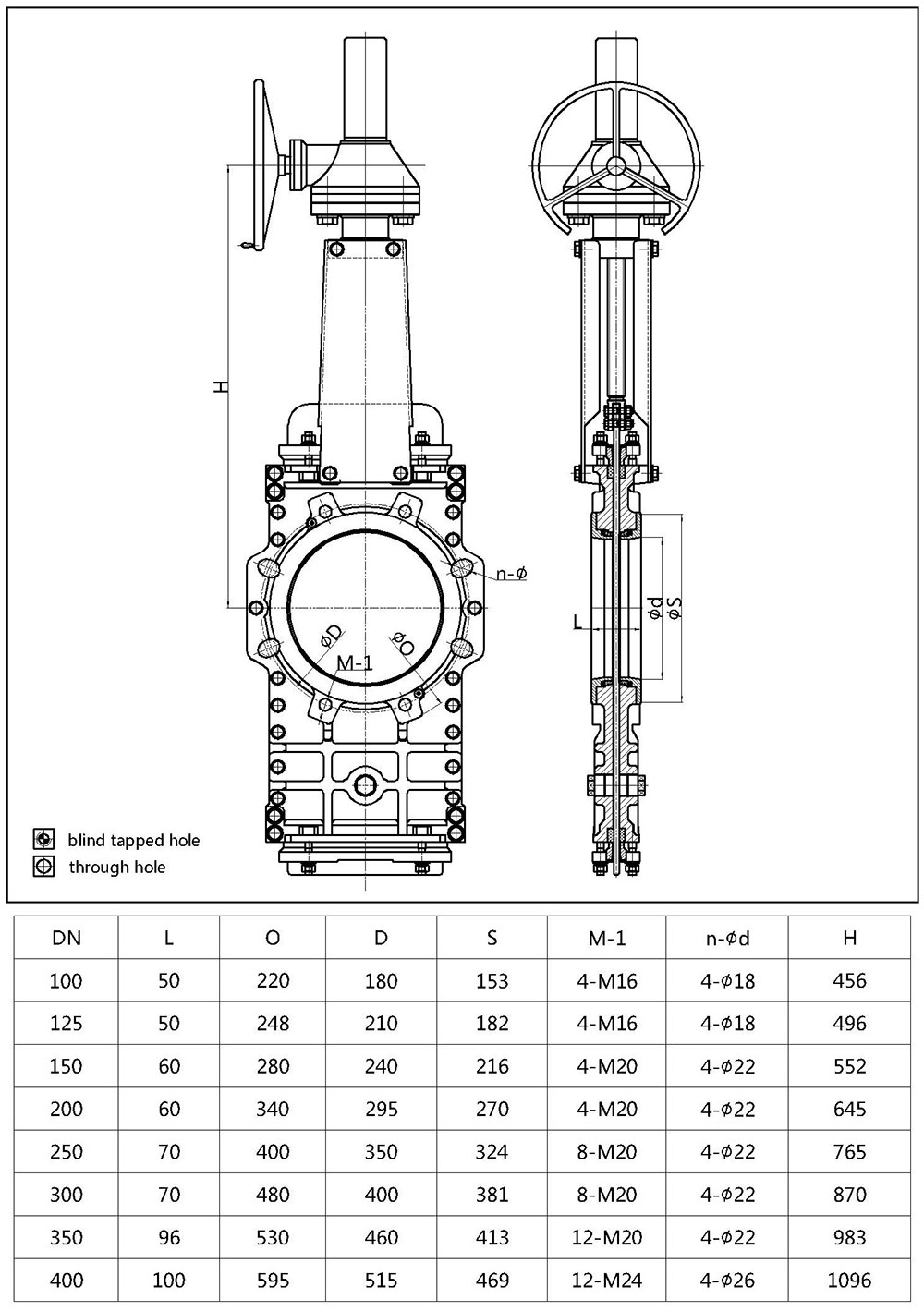 Through Conduit Knife Gate Valve