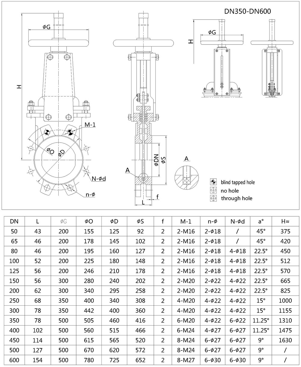 Rising Stem Knife Gate Valve