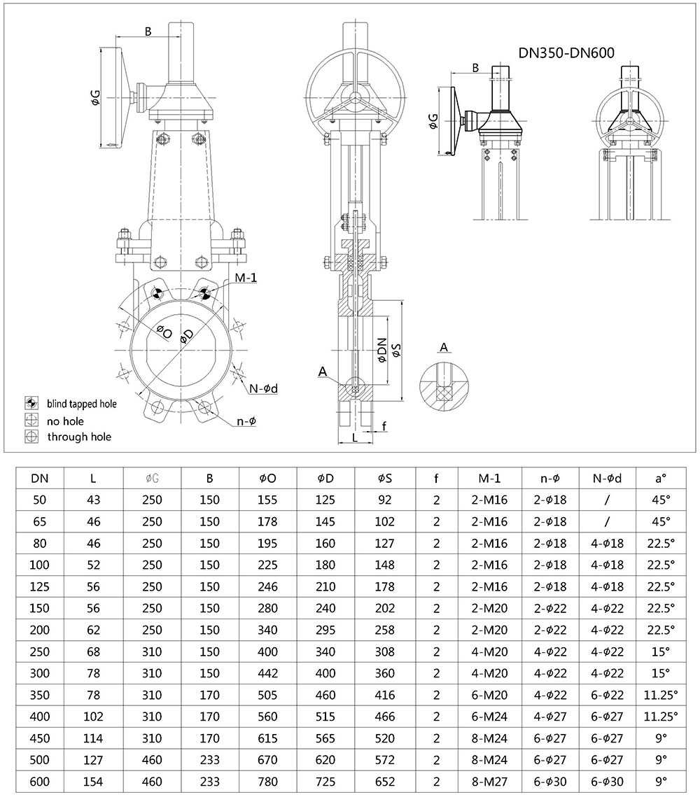 Bevel Gear Knife Gate Valve