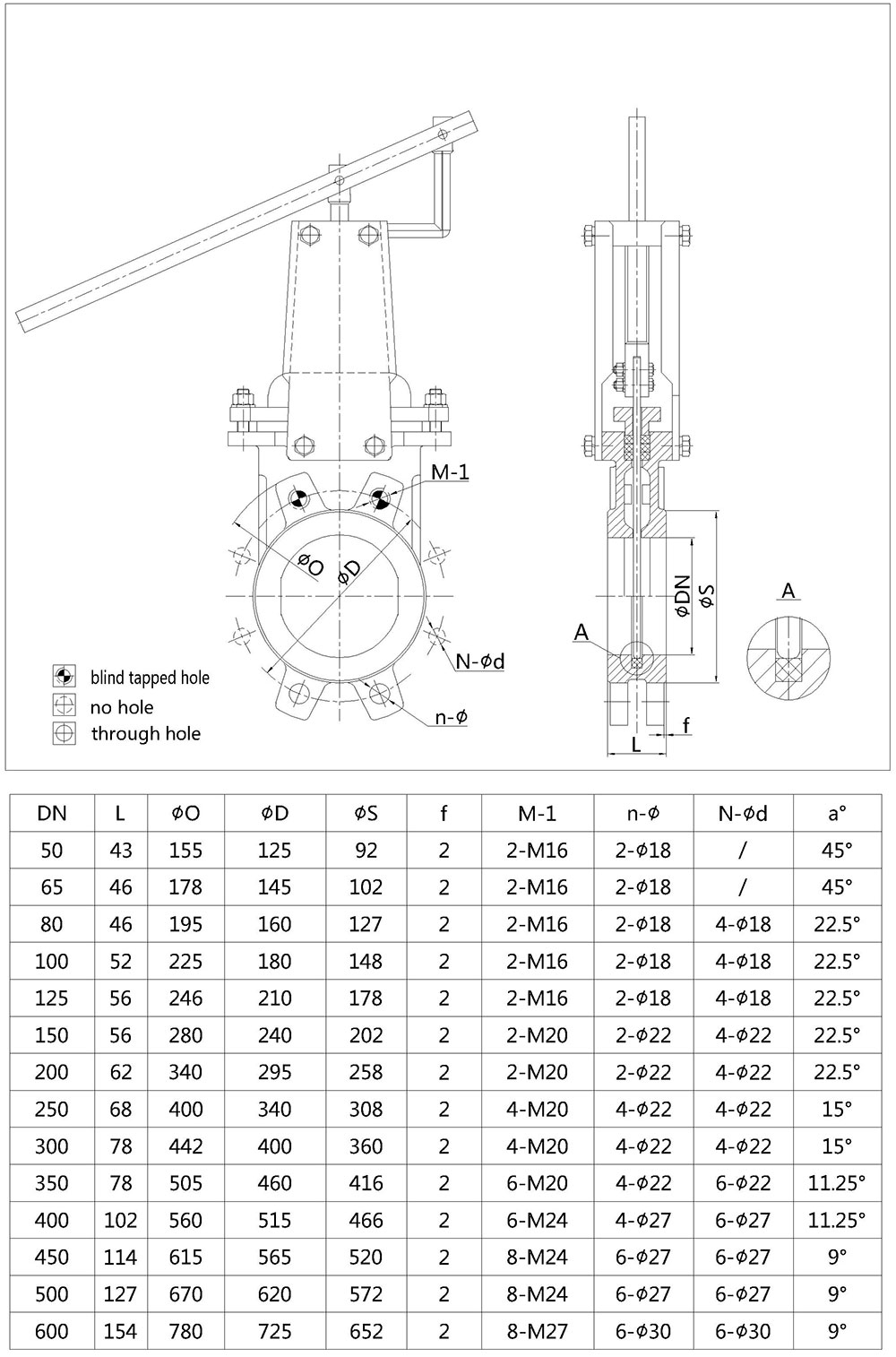 Lever Knife Gate Valve