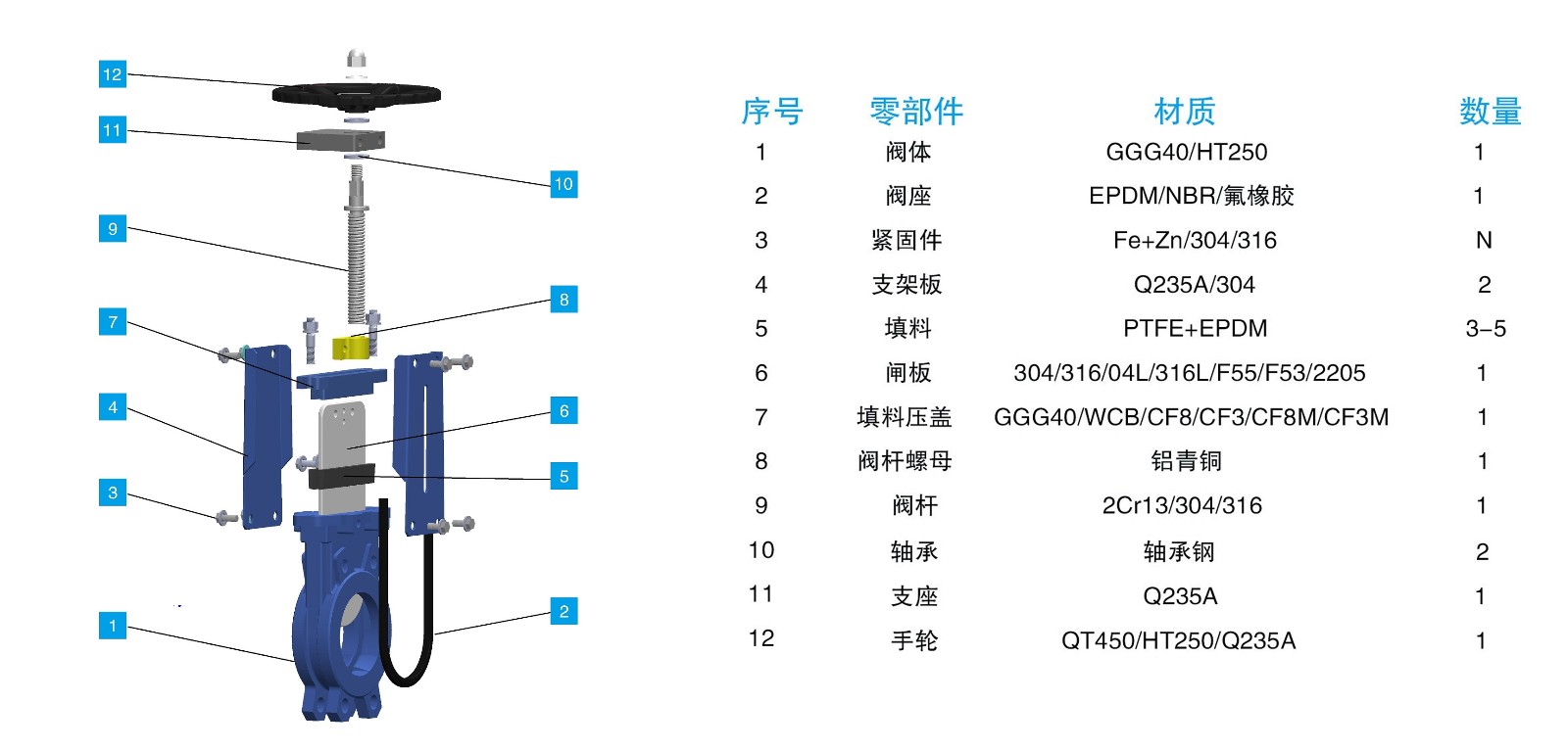 爆炸图中文小.JPG